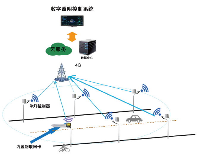 1680144671278329.png CAT.1.png