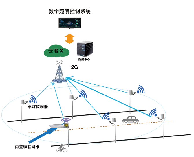 1680144689229316.png NB-LOT.png