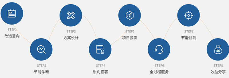 【2024-09-12】全流程服务能力成为检验城市照明企业的“试金石”D.png