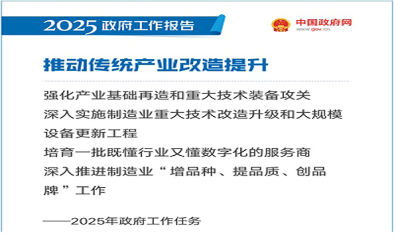 1741765032164811.jpg 【2025-03-12】从2025年各地政府工作报告看照明行业发展大势B.jpg